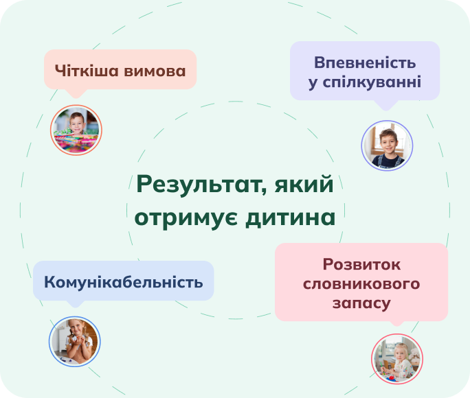 Фітнес для дітей фото
