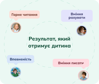 Фітнес для дітей фото