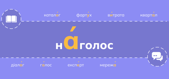 Наголос в українській мові: правила наголошування слів preview