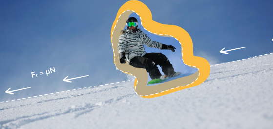 Все про силу тертя: види, формули та приклади preview