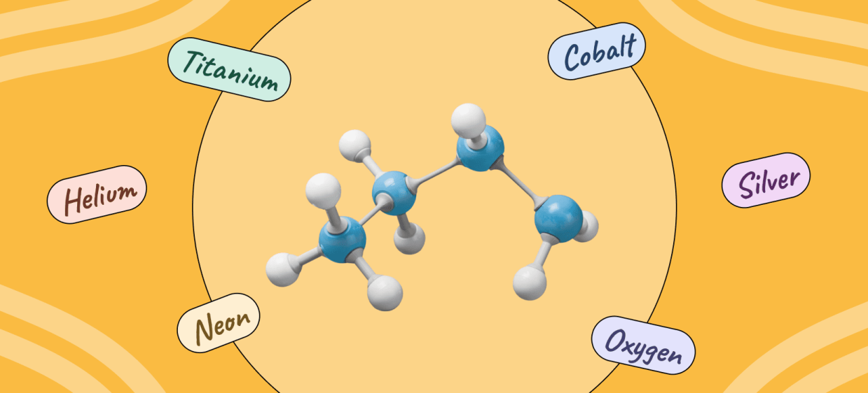 Періодична система хімічних елементів — таблиця Менделєєва iamge