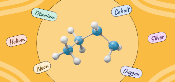 Періодична система хімічних елементів — таблиця Менделєєва preview