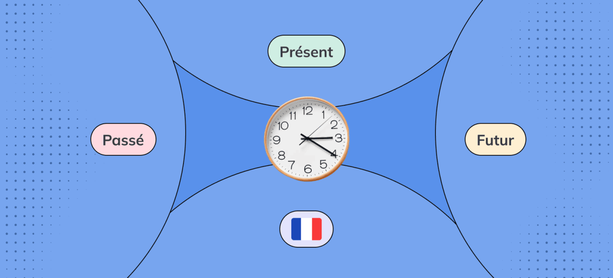 Часи у французькій мові: скільки їх і як їх правильно використовувати? iamge