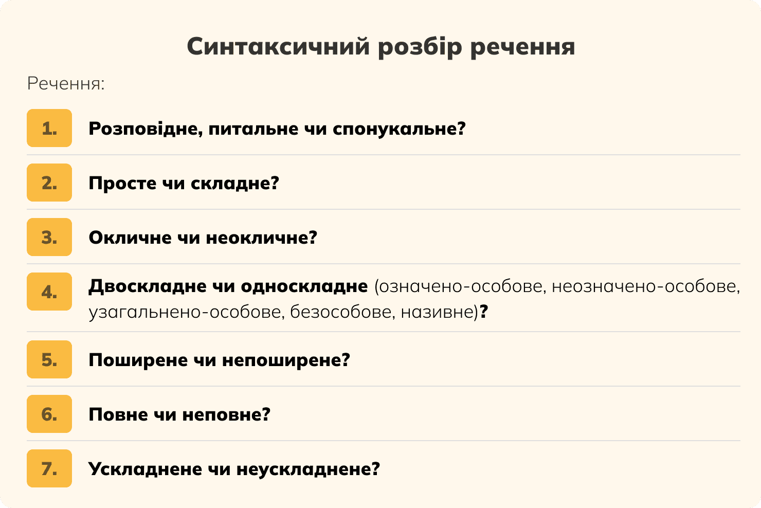 Схема синтаксичного розбору речення