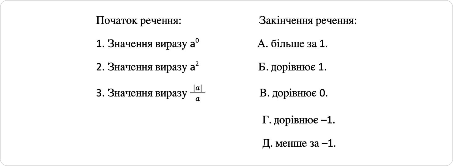 Приклади на НМТ з математики