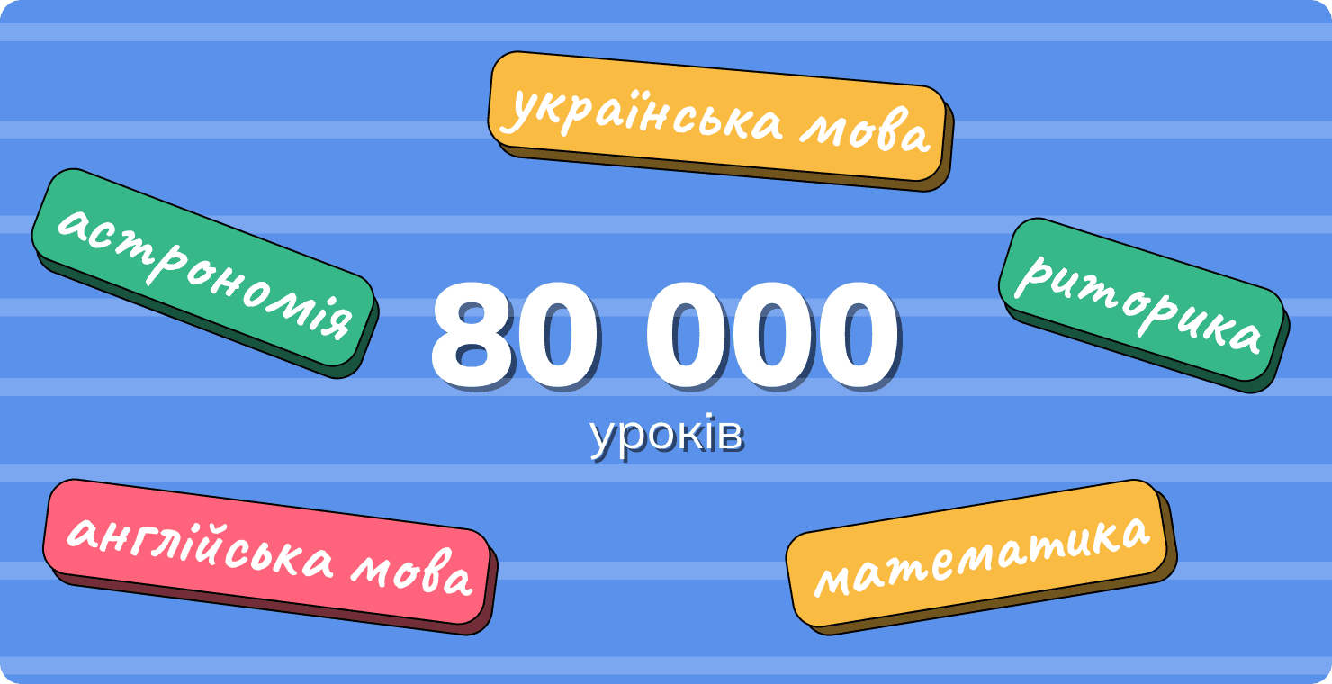 Команда TeachMe вітає вас з Новим 2025 роком!