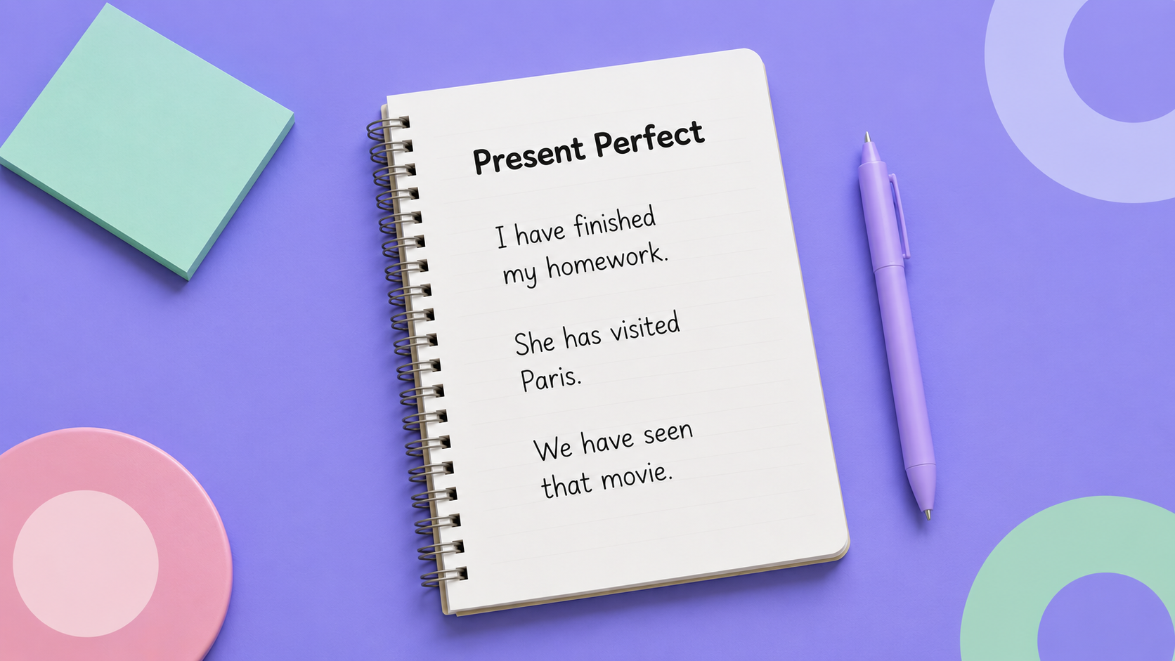 Правила використання Present Perfect простими словами